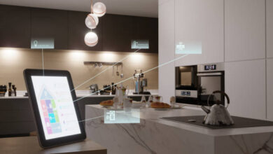 Die Zukunft des Smart Homes